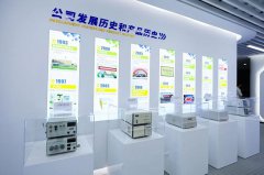 <b>HPLC，依利特30年的專注</b>